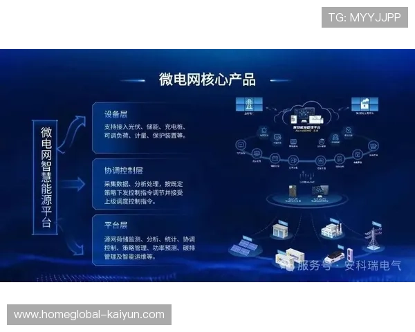 智能微电网技术正深度植入户外赛场 确保极端环境下赛事用电的自给自足与低耗